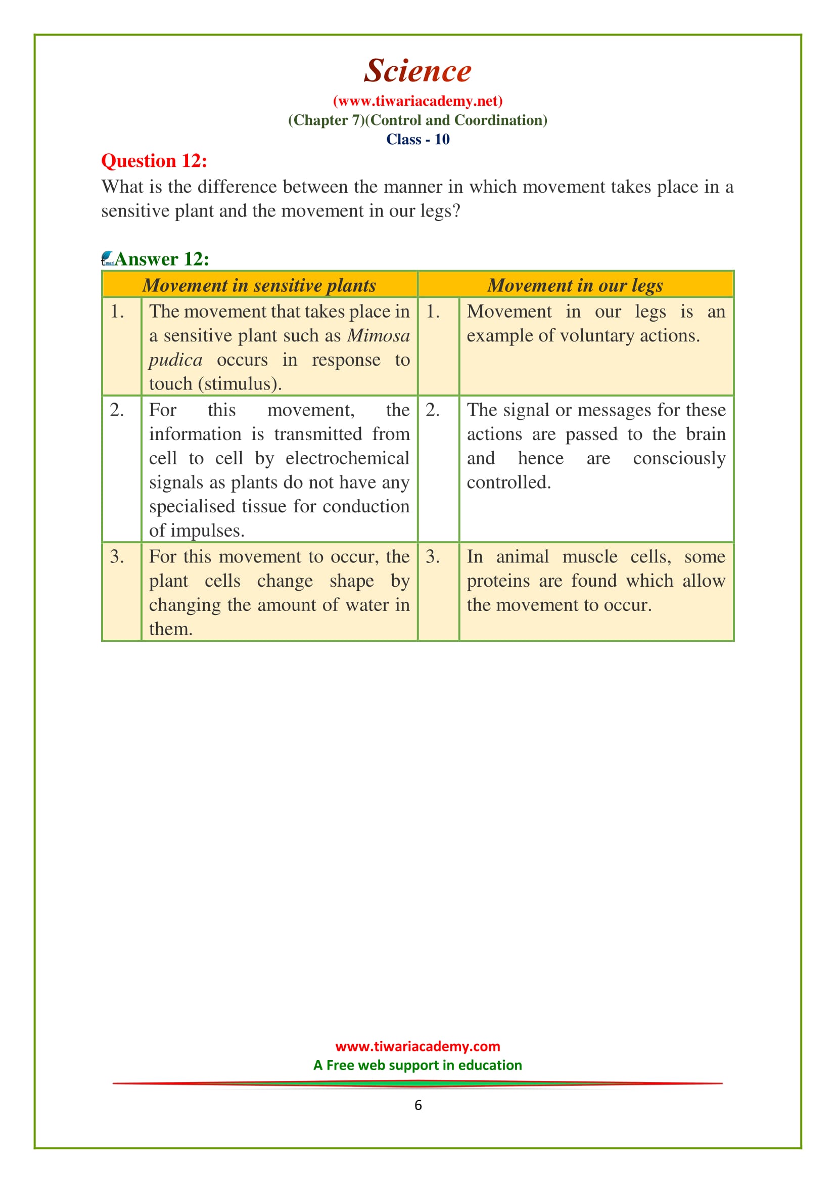 case study questions for class 7 science chapter 10