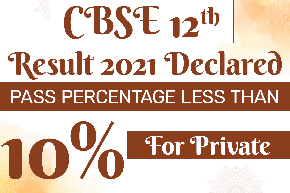 CBSE 12th Result 2021 Declared