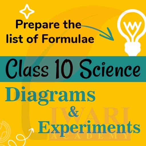 Step 3: Prepare the list of Formulae, Diagrams and Experiments.