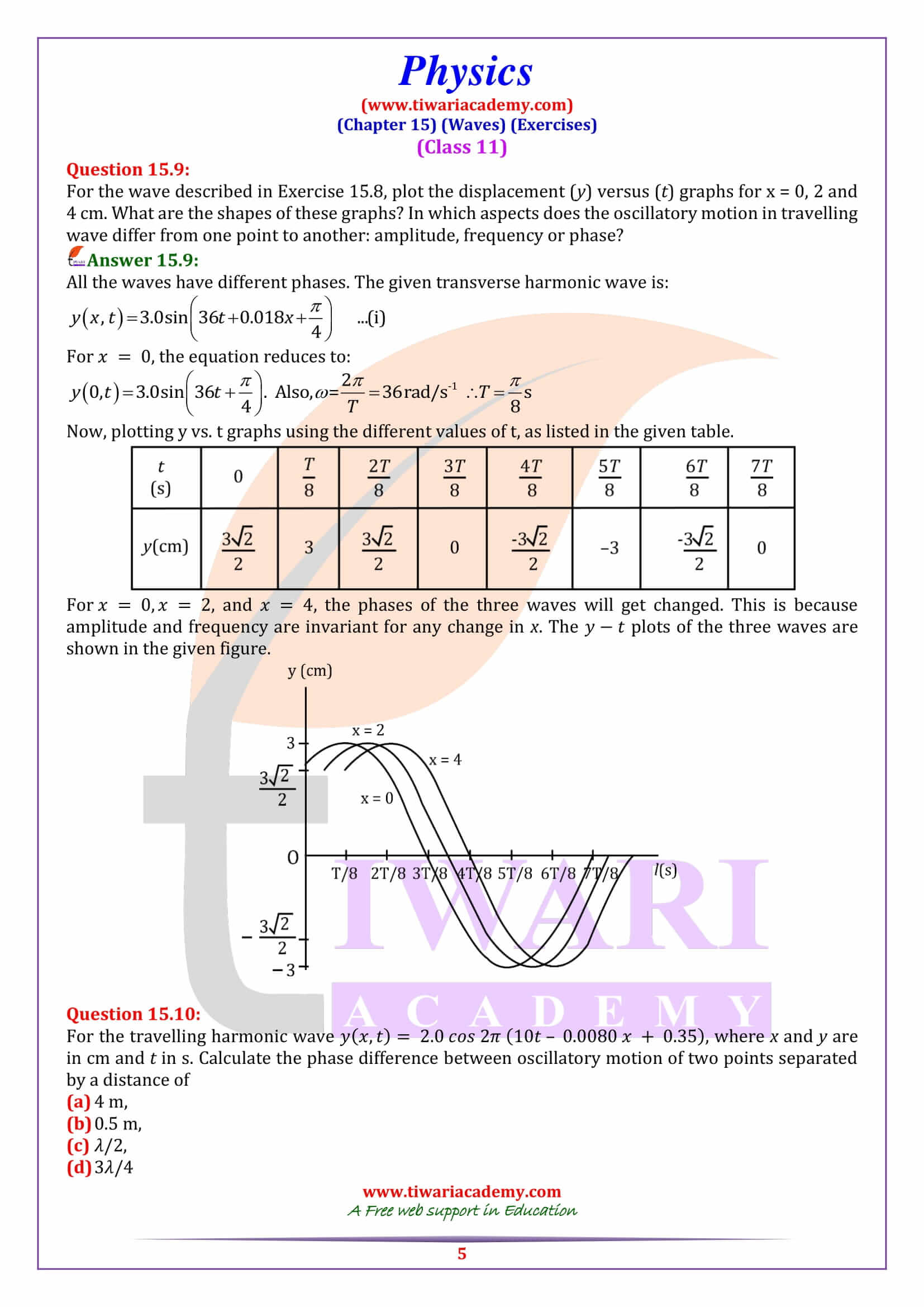 Ncert Solutions For Class 11 Physics Chapter 15 Waves 0790