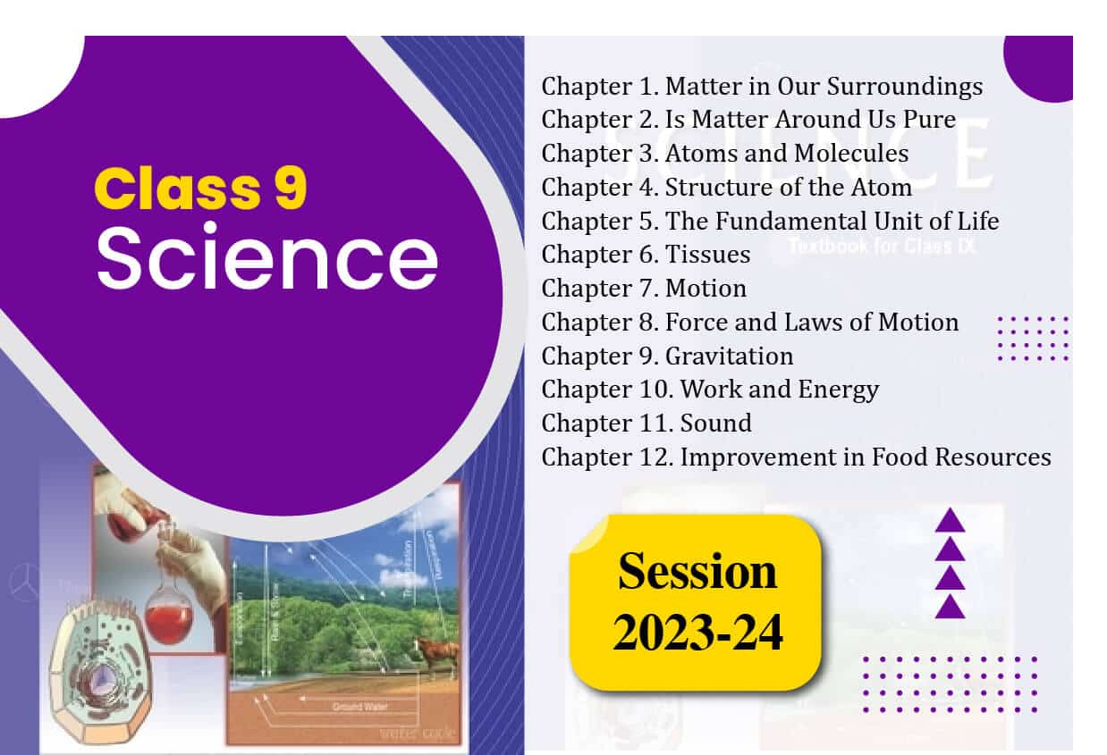 CBSE Class 9 Science Syllabus 2023-24 PDF with Important Resources