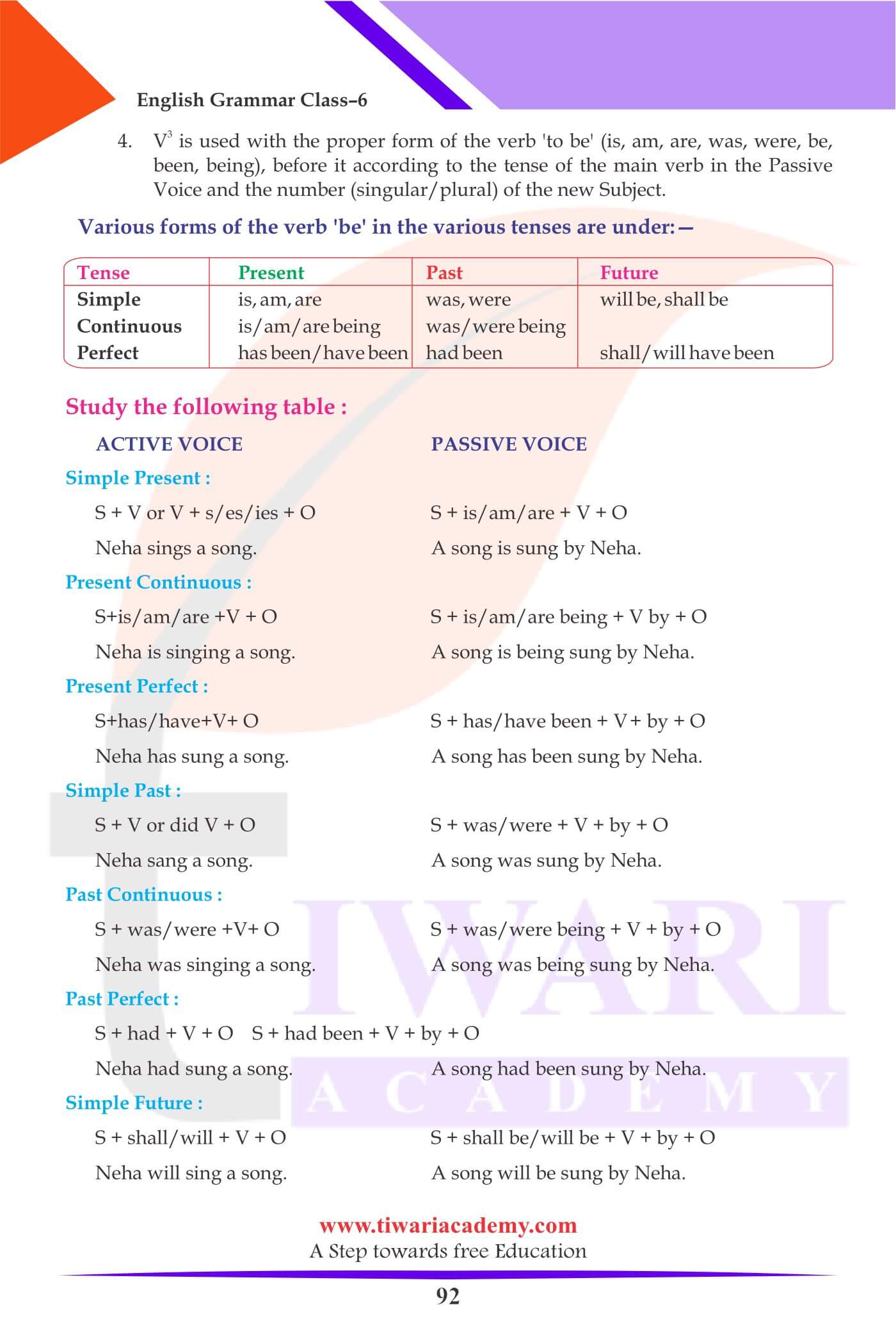 Class 6 English Grammar Active and Passive Voice