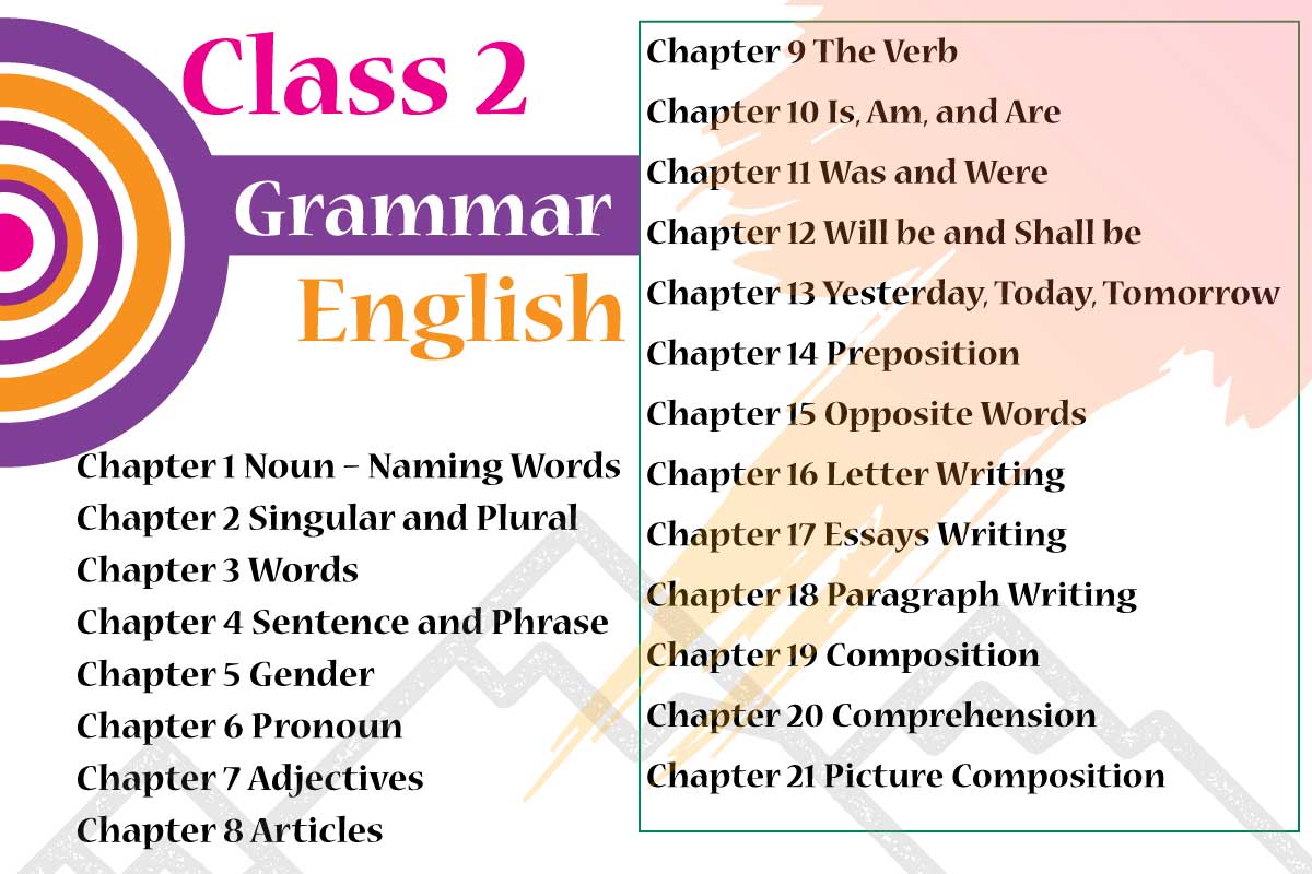 English Grammar Class 2 Words, Learn and Practice