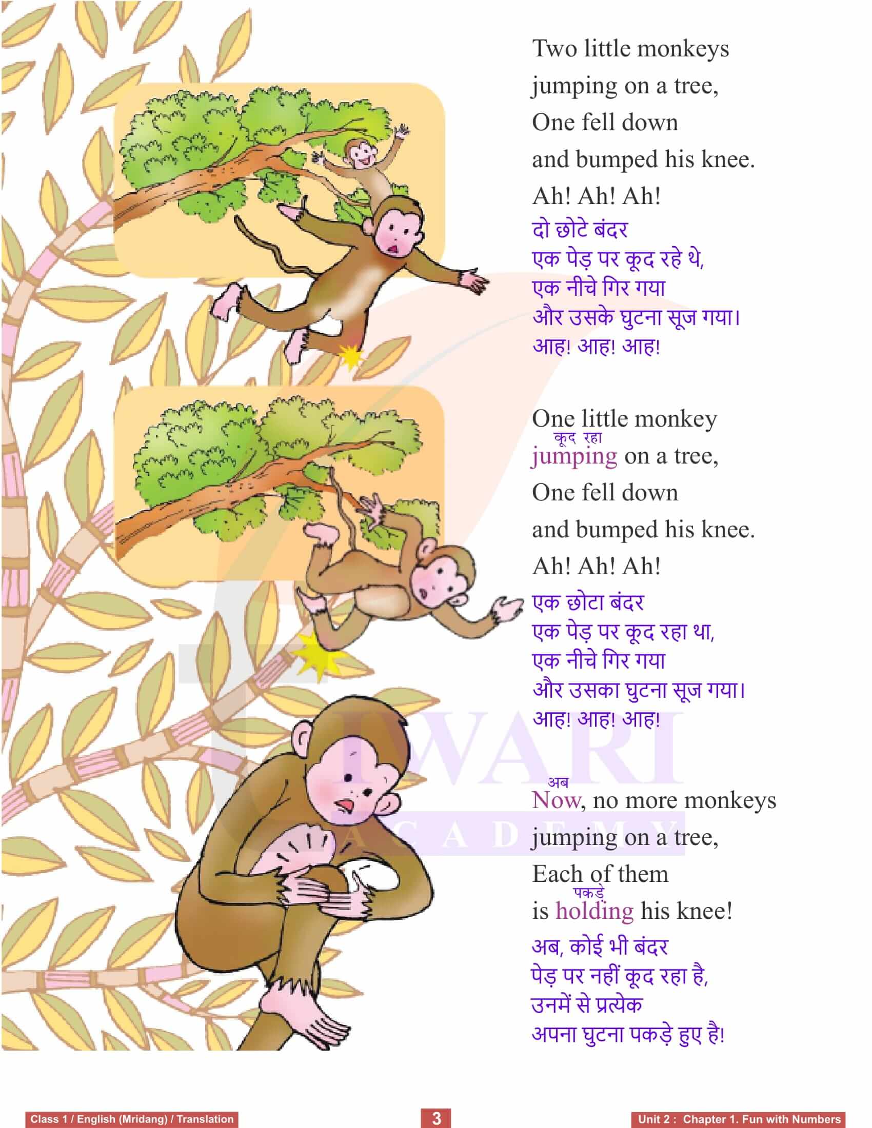 NCERT Solutions for Class 1 English Mridang Chapter 1 Picture Time Hindi Translation