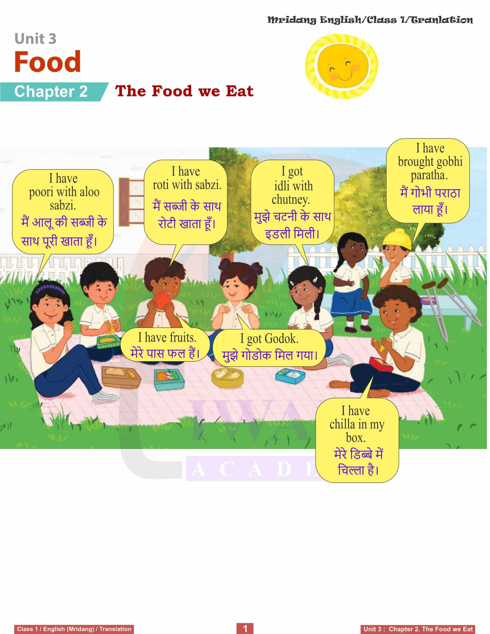 NCERT Solutions for Class 1 English Mridang Unit 3 Food Chapter 2 The Food we Eat Translation