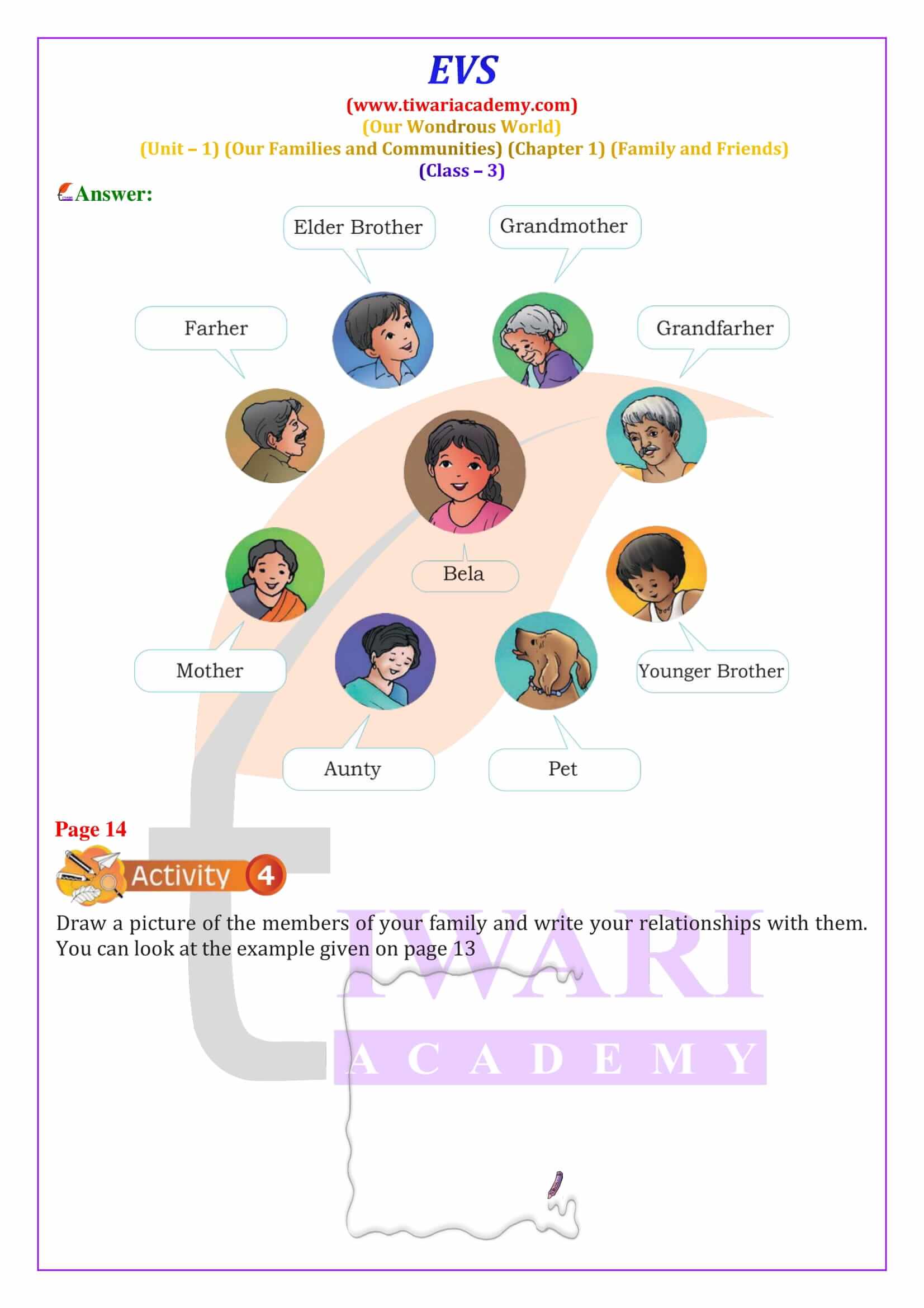 Class 3 EVS Chapter 1 all Exercises