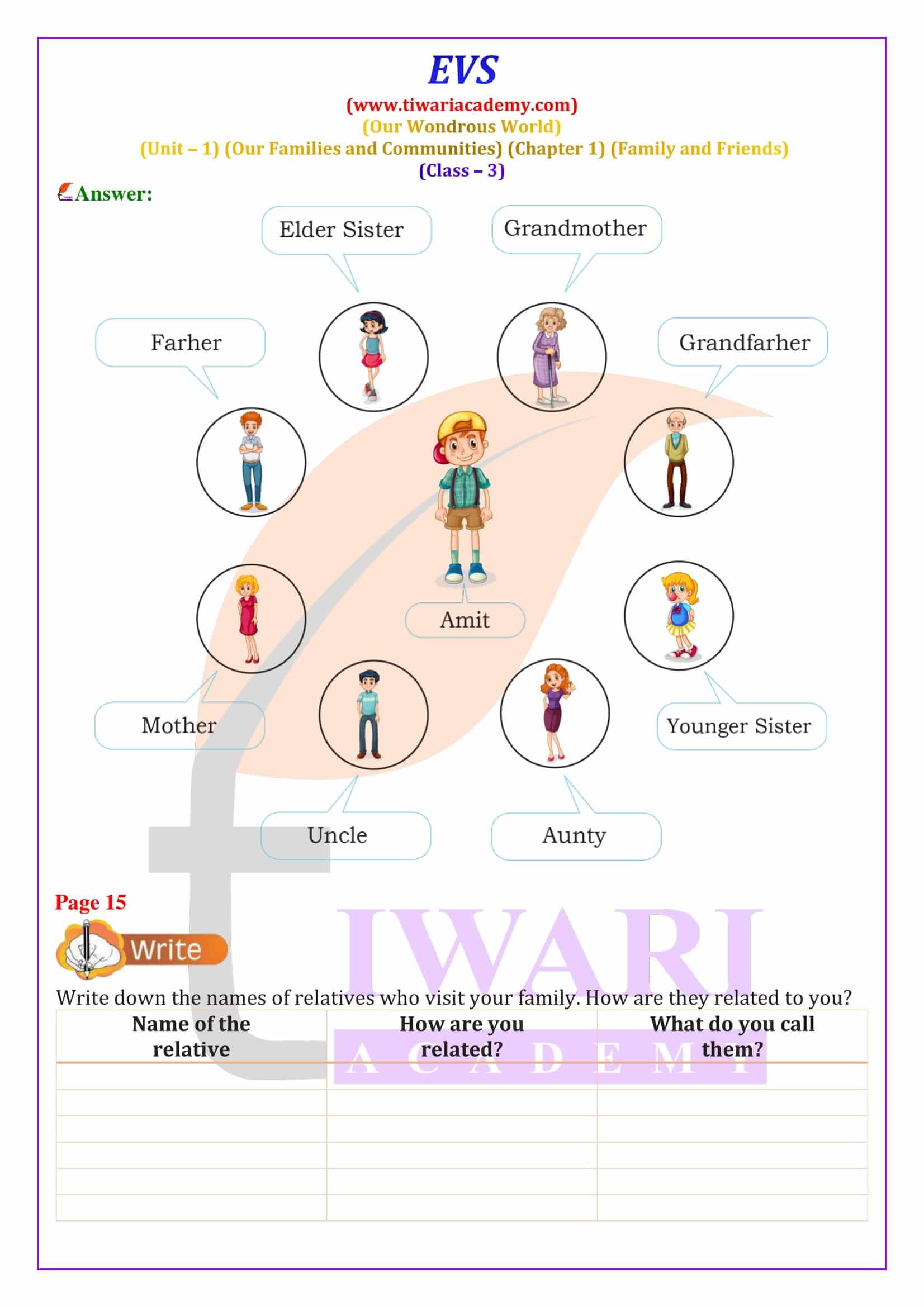 Class 3 EVS Chapter 1 Guide in English Medium