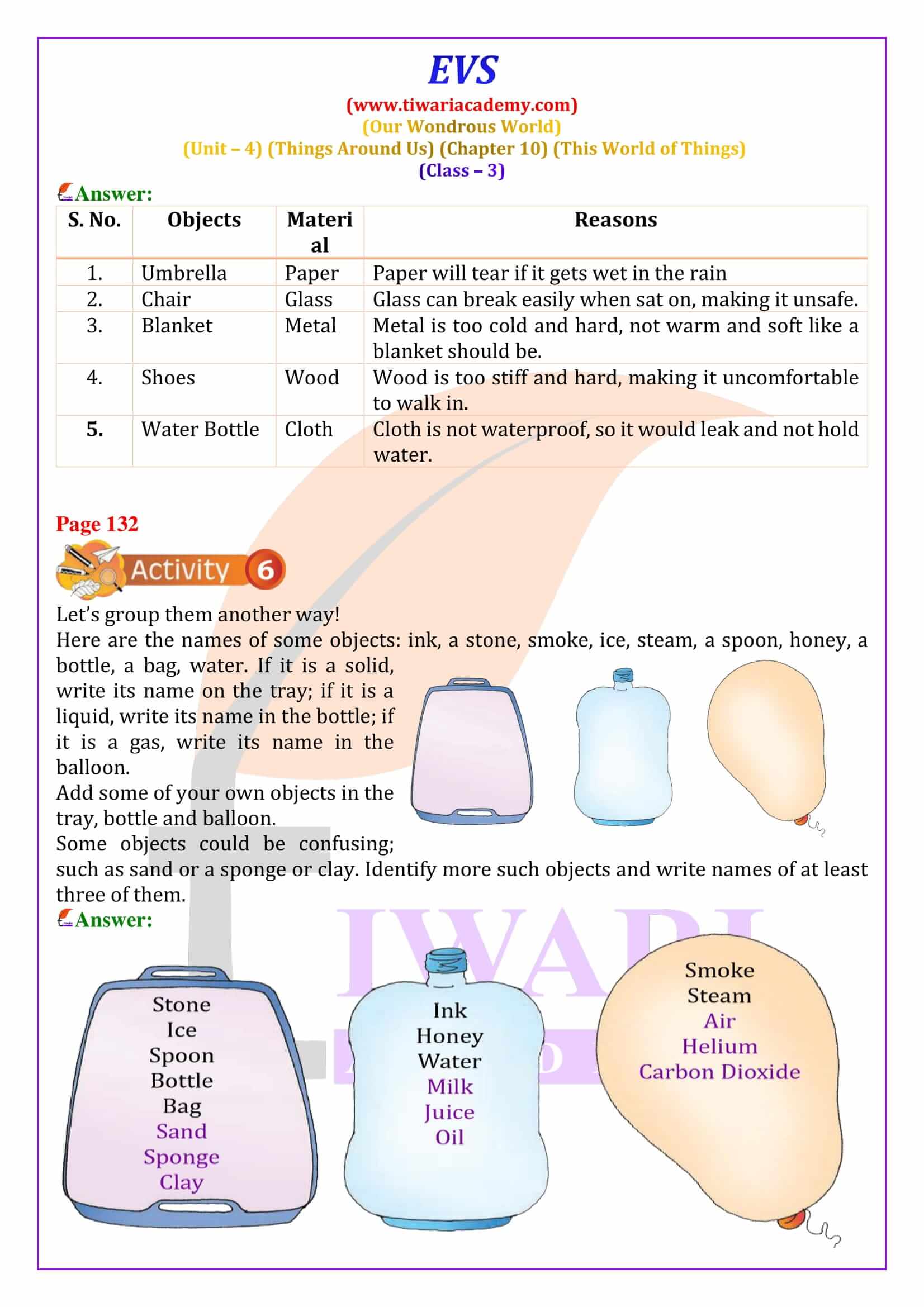 Class 3 EVS Chapter 10 Exercises