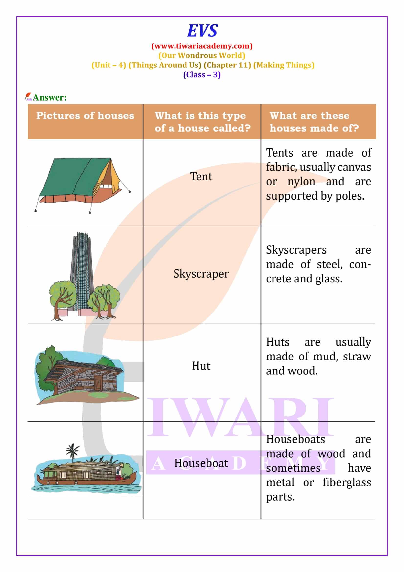 Class 3 EVS Chapter 11 Exercises