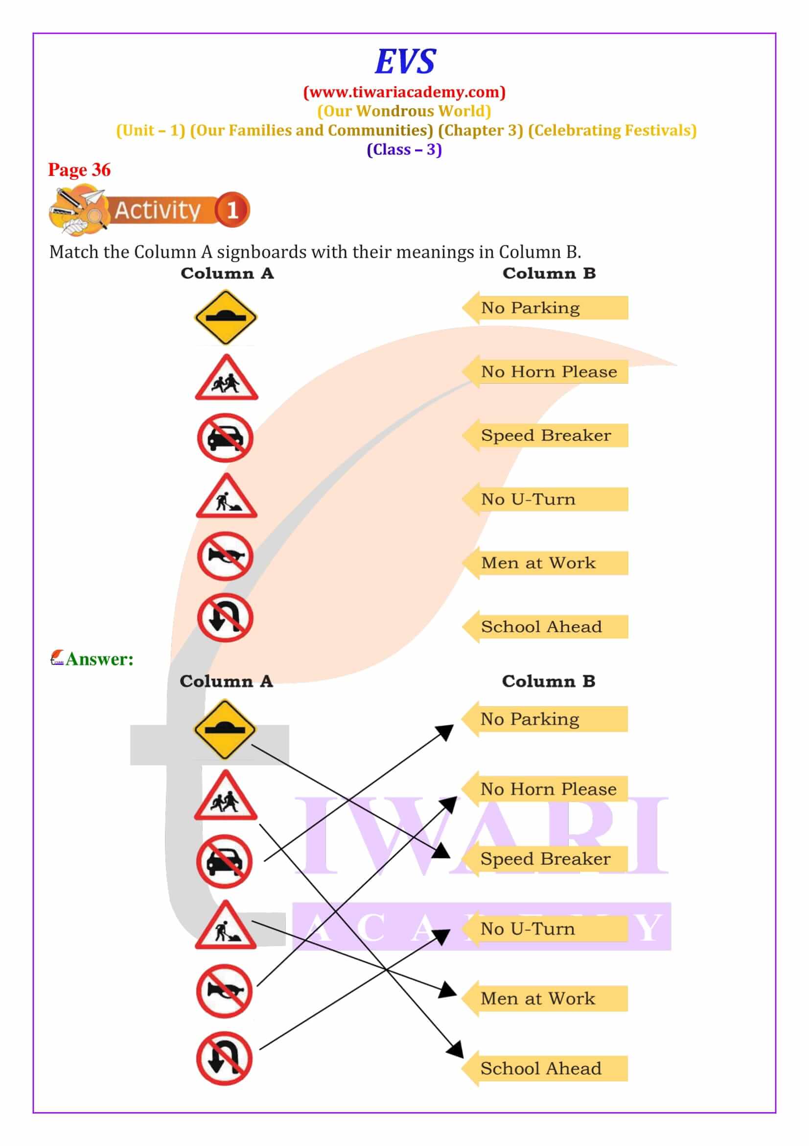 NCERT Solutions for Class 3 EVS Chapter 3 in English Medium