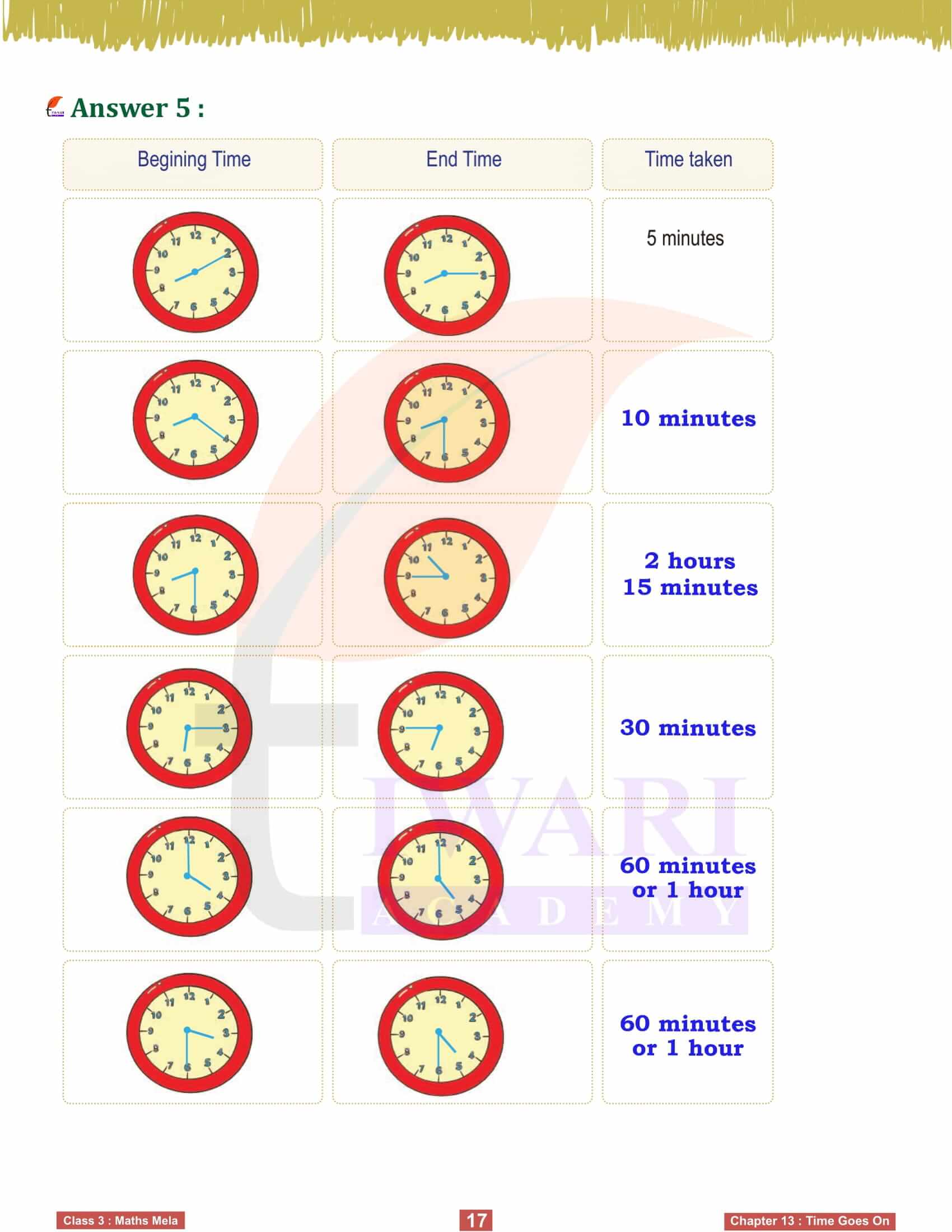 Class 3 Maths Mela Chapter 13 in English Medium