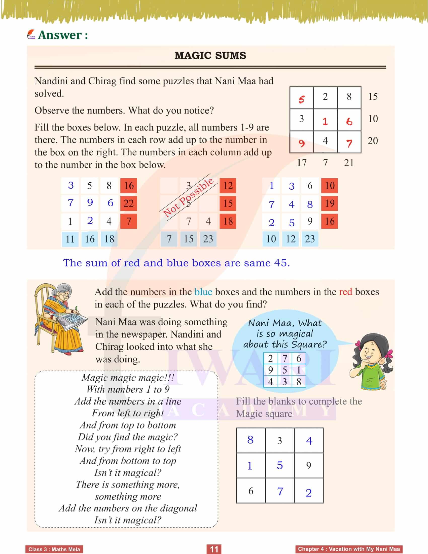 Class 3 Maths Chapter 4 Maths Mela for new session