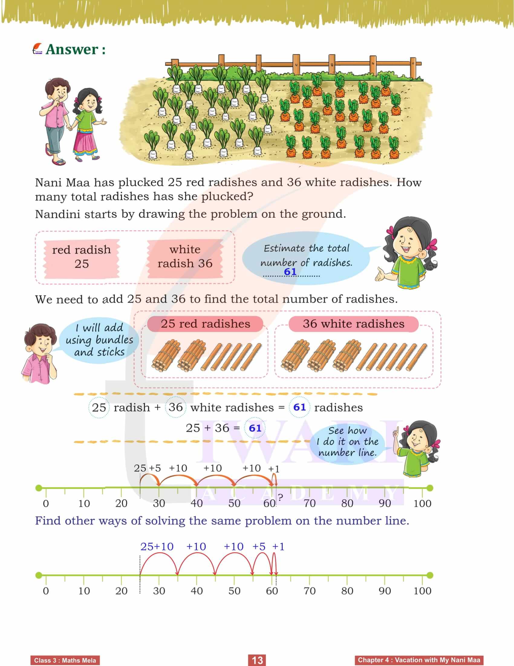 Class 3 Maths Chapter 4 Maths Mela exercises