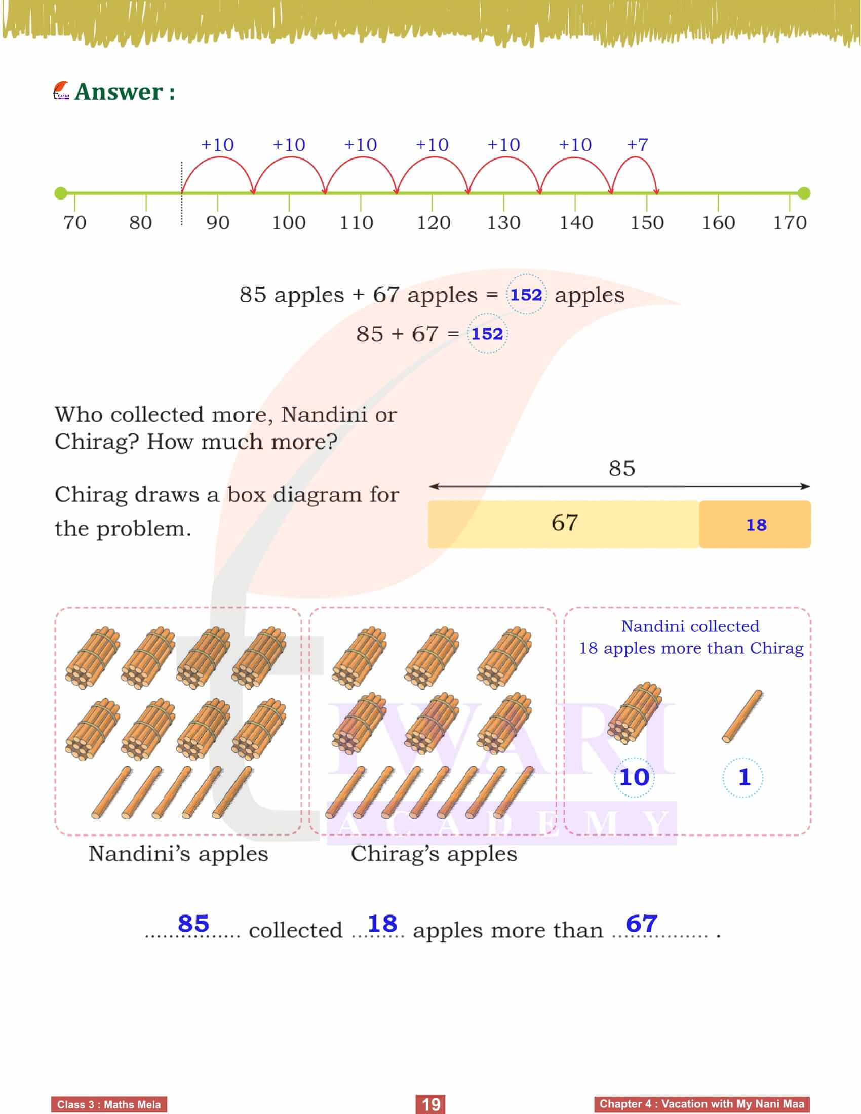 Class 3 Maths Chapter 4 Maths Mela NCERT Solution