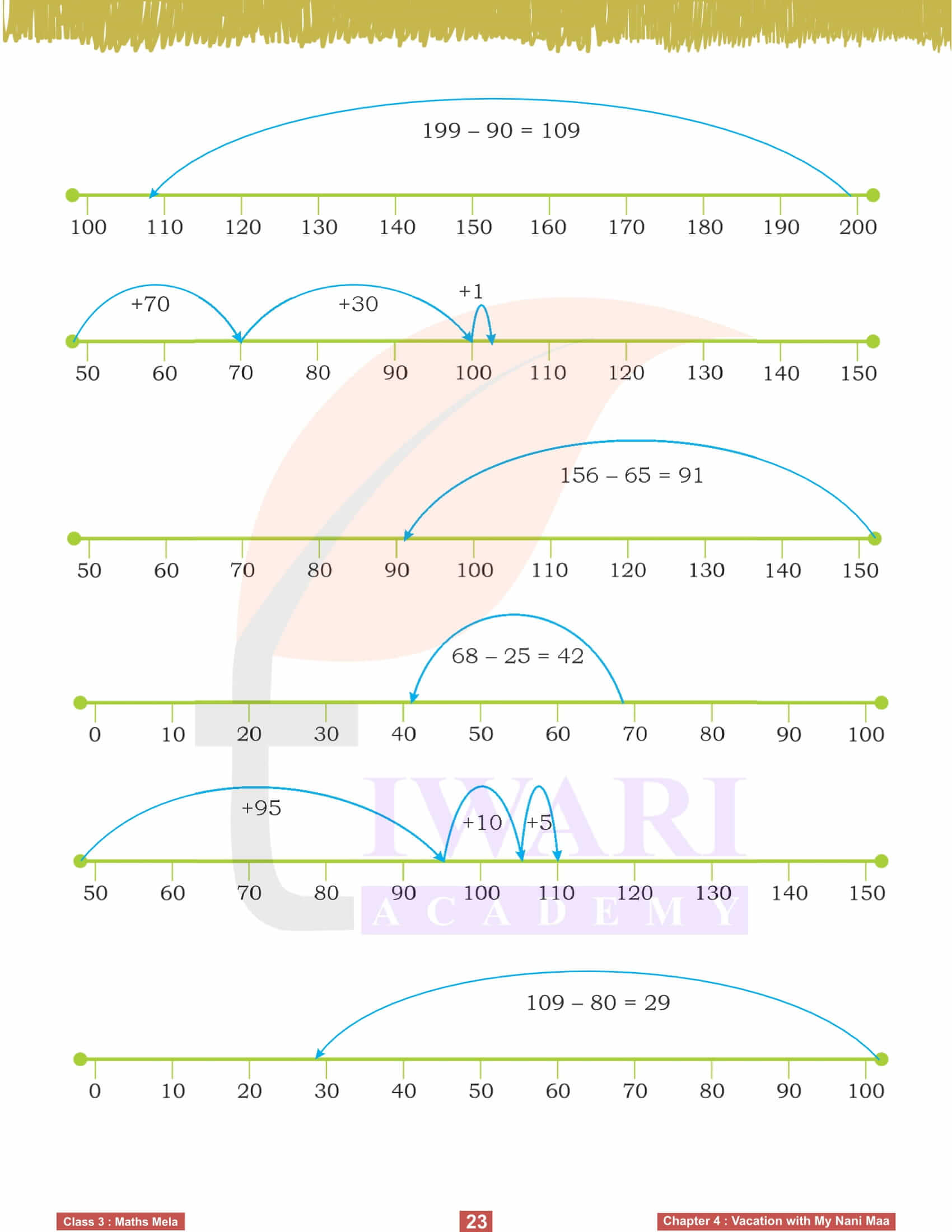 Class 3 Maths Chapter 4 Maths Mela solutions answers