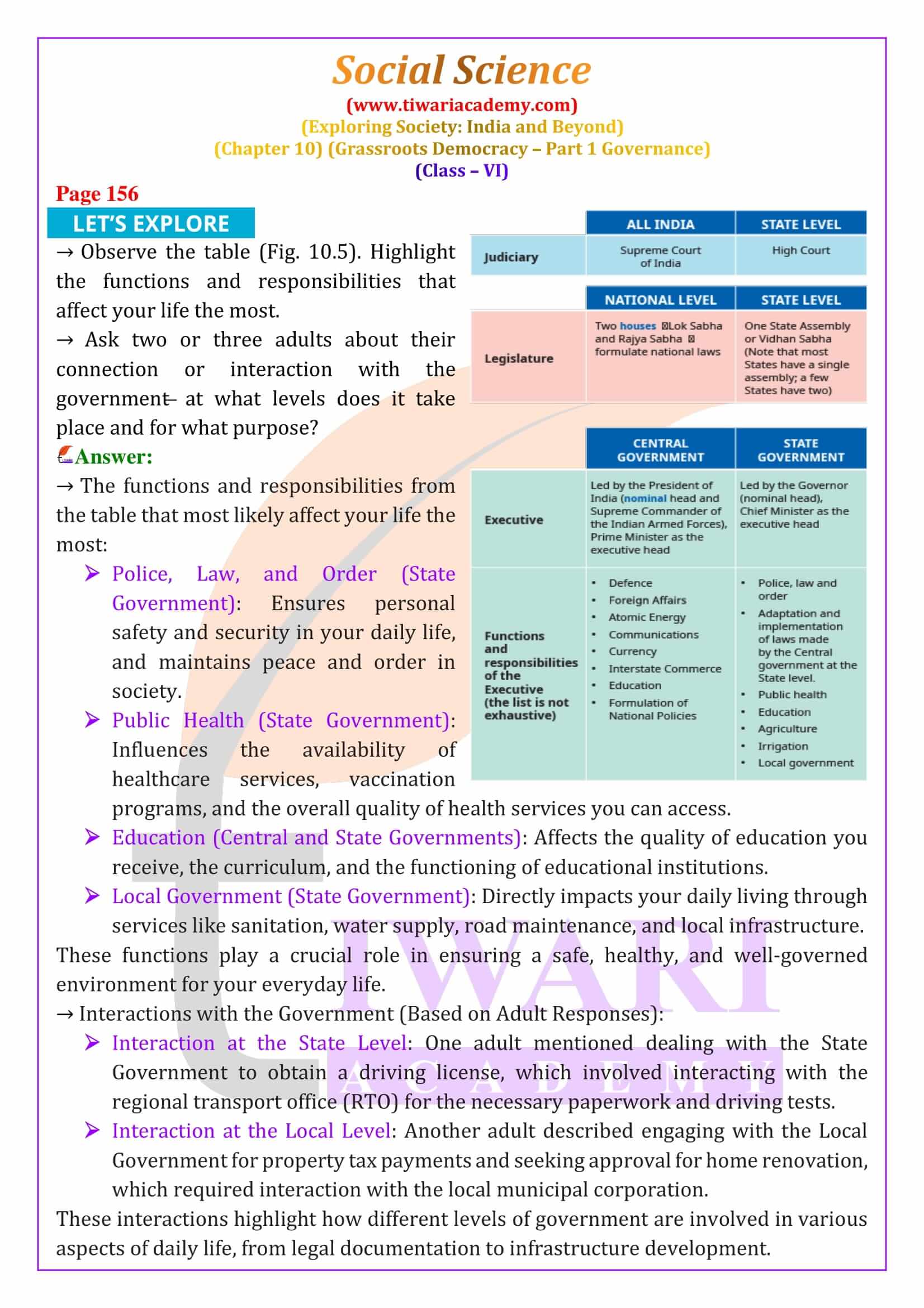 Class 6 Social Science Chapter 10 all Question Answers