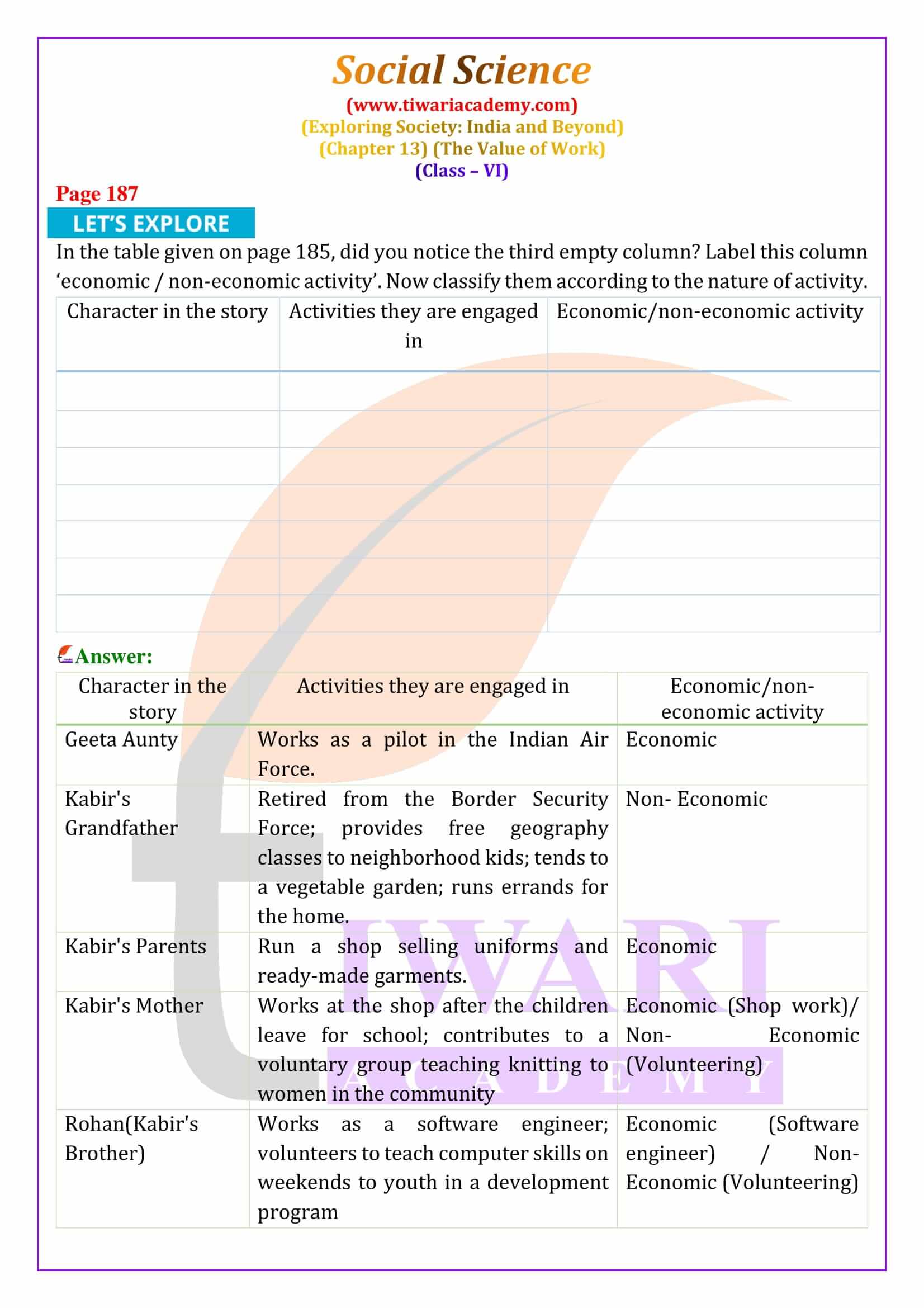 Class 6 Social Science Chapter 13 NCERT Answers