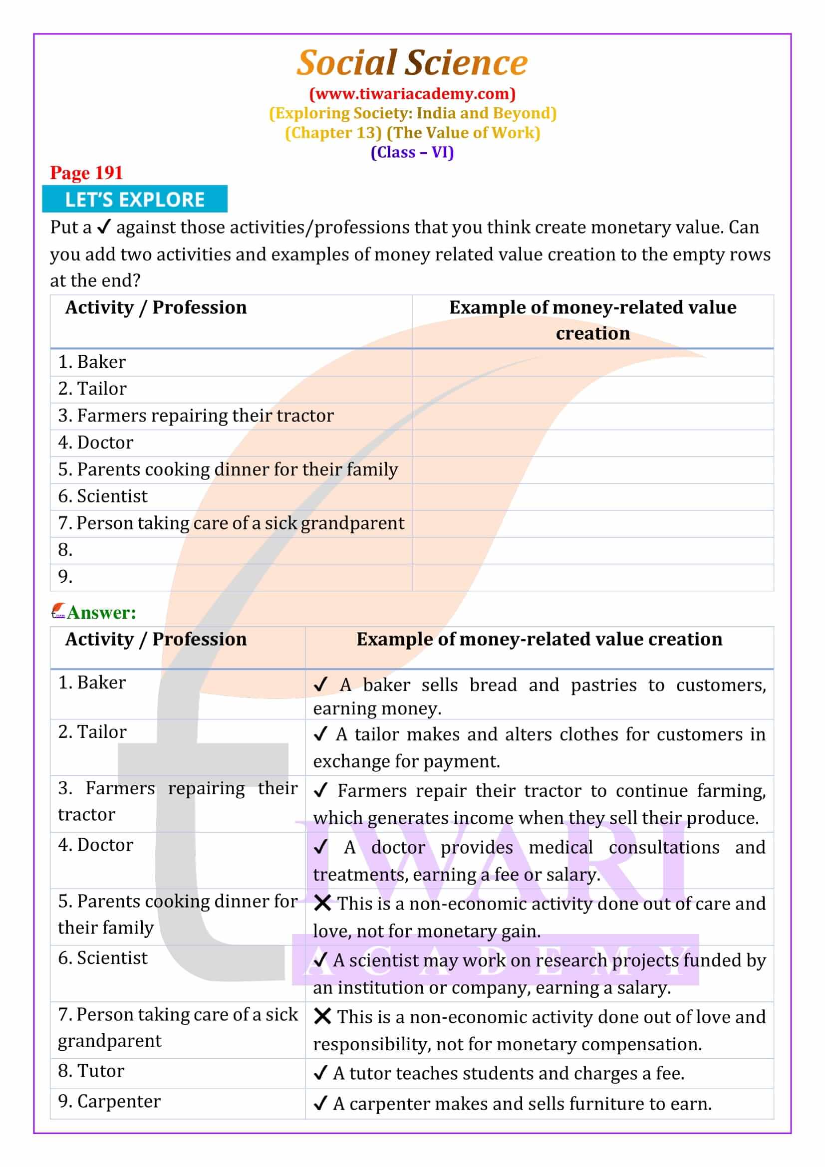 Class 6 Social Science Chapter 13 All Answers guide