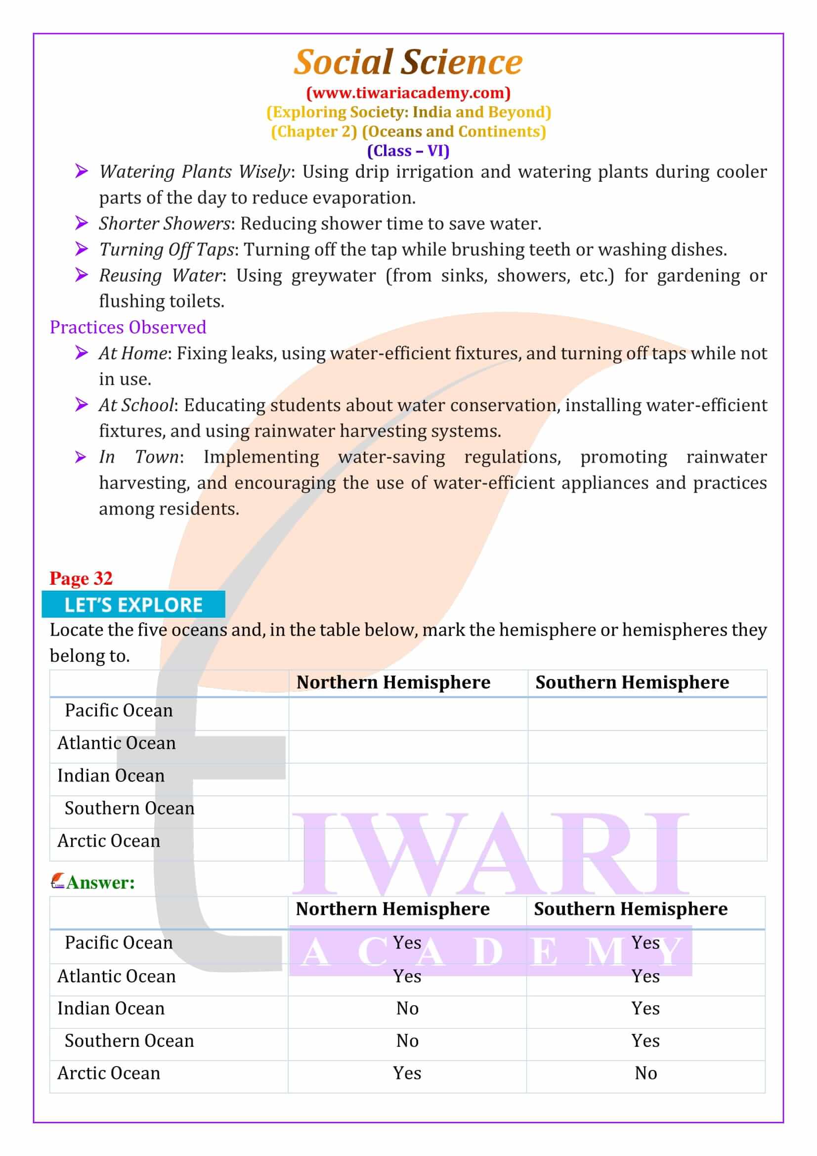 Class 6 Social Science Chapter 2 Exercises