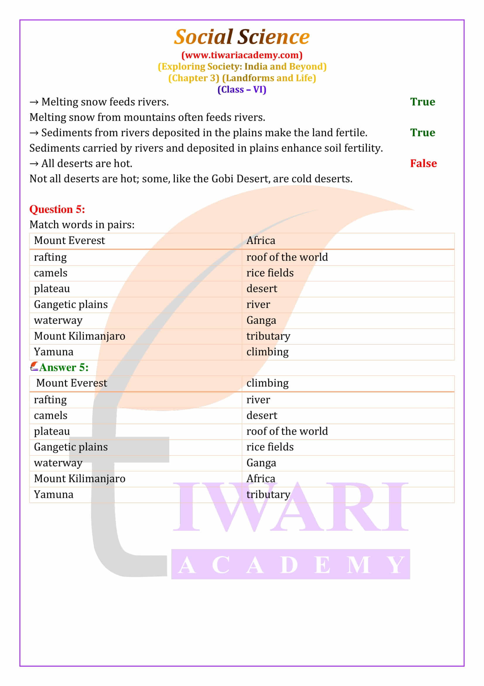 Class 6 Social Science Chapter 3 Math the following