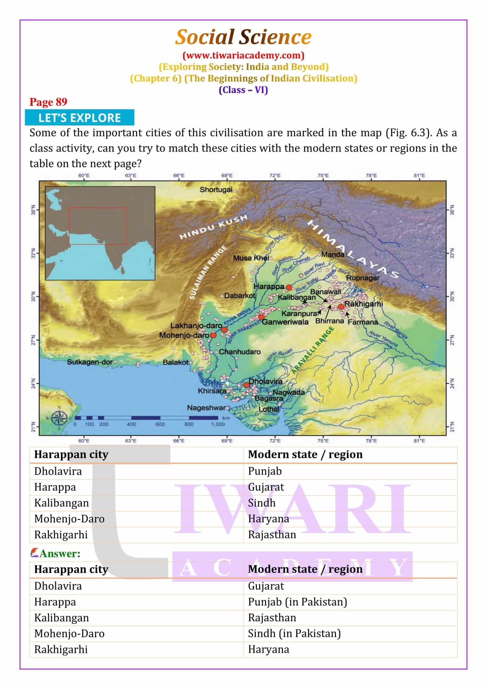 Class 6 Social Science Chapter 6