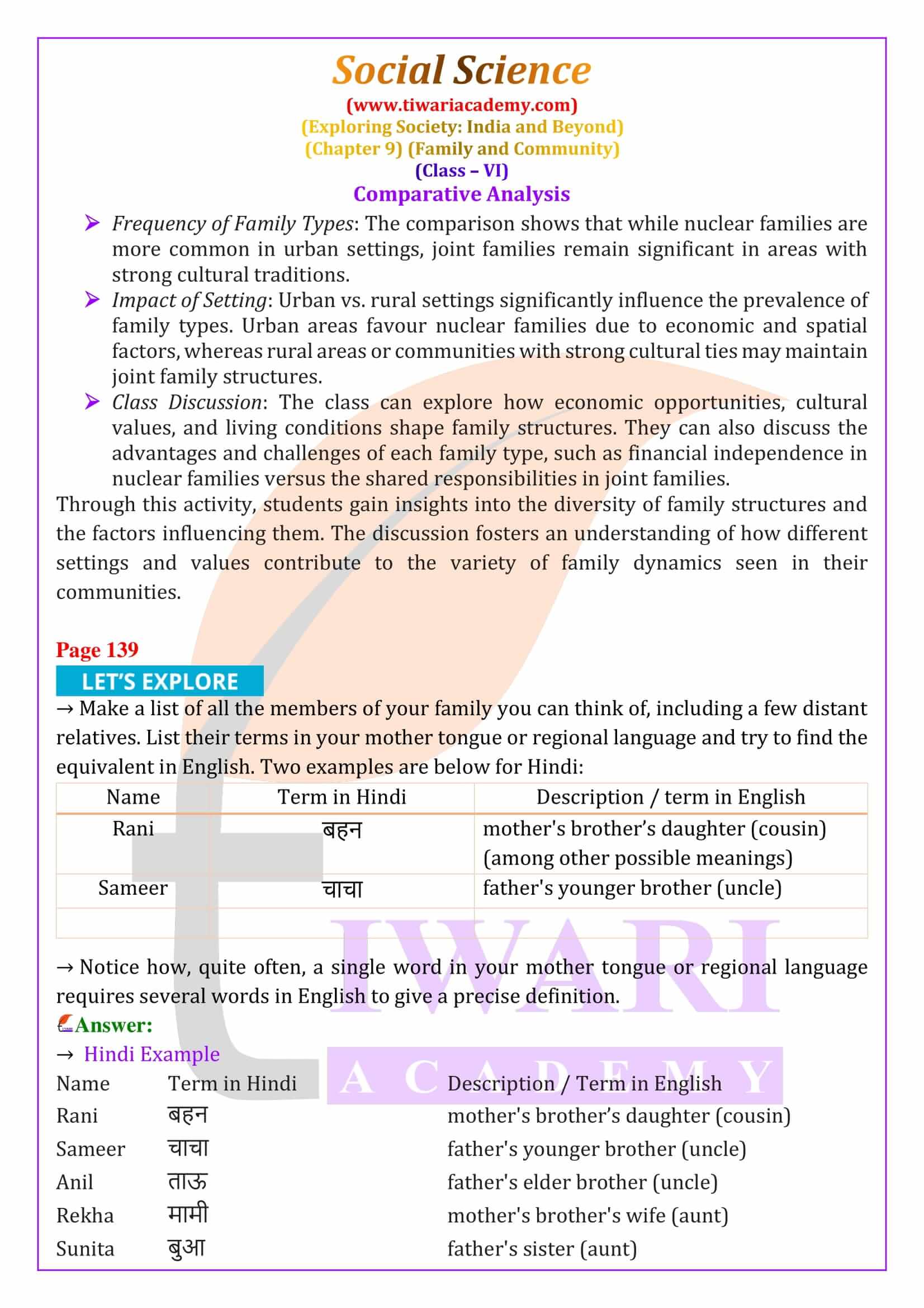 Class 6 Social Science Chapter 9