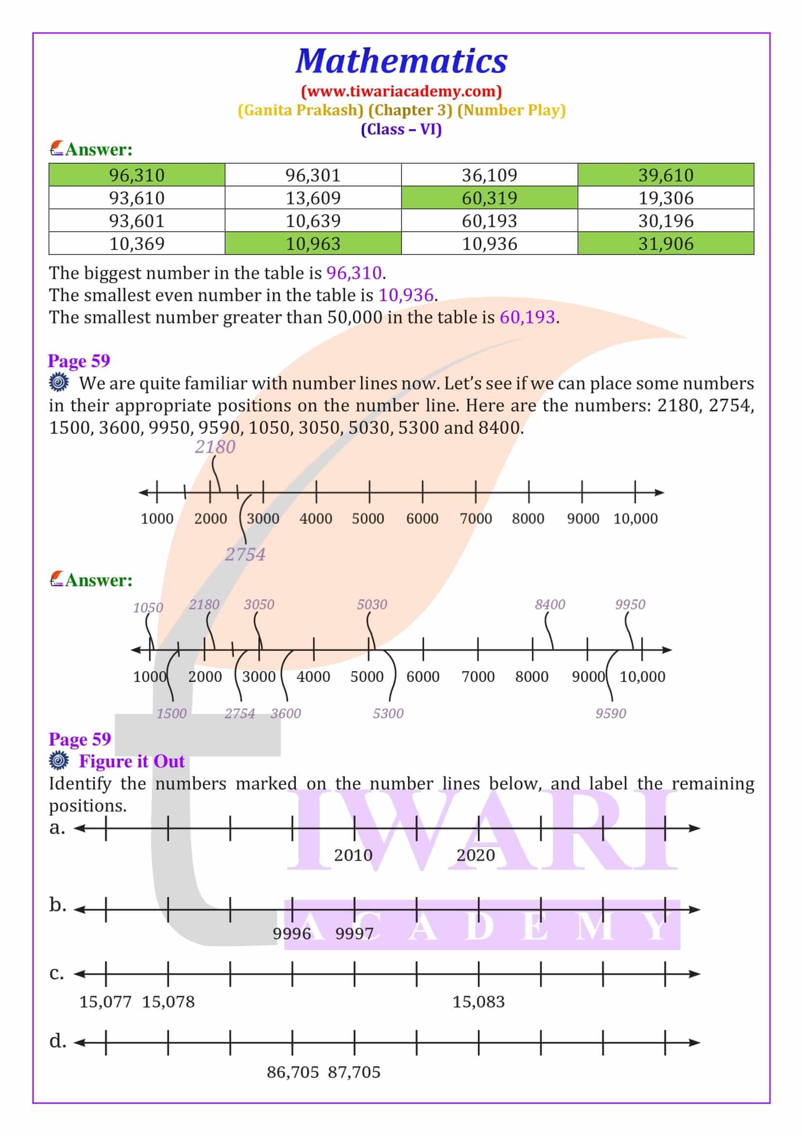 NCERT Solutions for Class 6 Maths Ganita Prakash Chapter 3 All answers