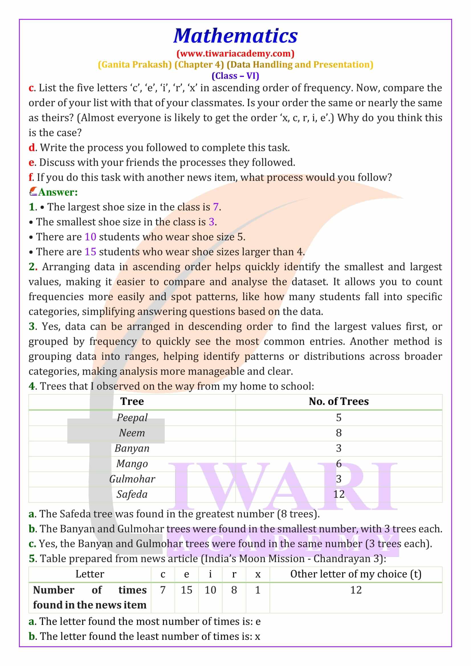 NCERT Solutions for Class 6 Maths Ganit Prakash Chapter 4