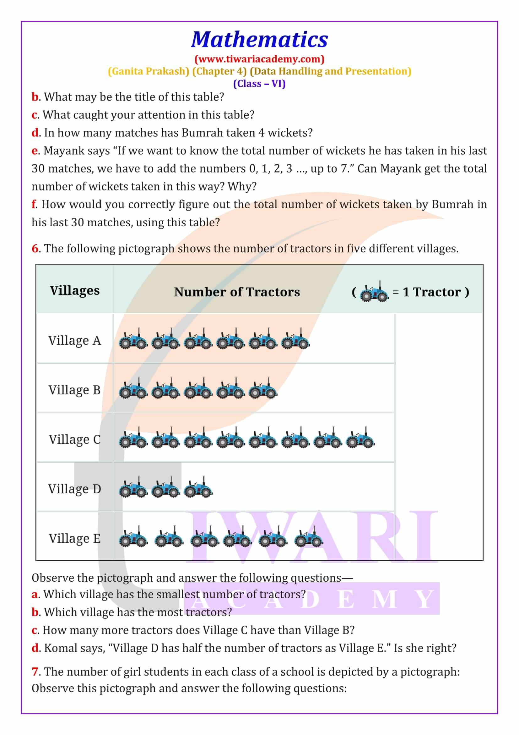 Class 6 Maths Ganit Prakash Chapter 4