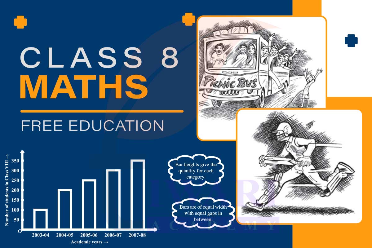 Class 8 Mathematics Solutions for annual Exams